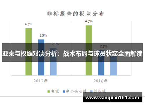 亚泰与权健对决分析：战术布局与球员状态全面解读